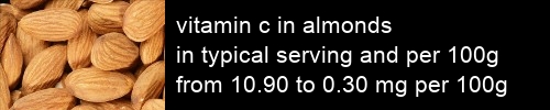vitamin c in almonds information and values per serving and 100g